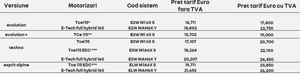tabel configurator CLIO 3.11.2025.jpg