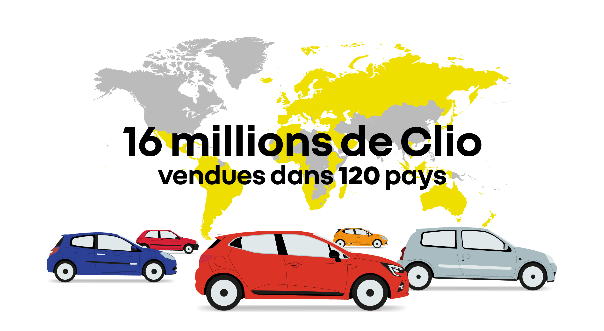 Story - Renault Clio 